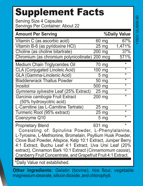 Metabolism Support | Fat Burning Support